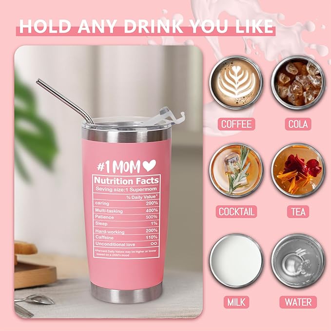Gifts for Mom from Son, Daughter, Inspirational Gift for Women Birthday Christmas Mothers Day Ideas Thank You Present - 20 OZ Travel Coffee Tumbler