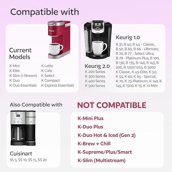 4 Black Reusable K Cups for Keurig Coffee Makers - BPA Free Refillable Kcups Coffee Filters for 1.0 and 2.0 Keurig Brewers