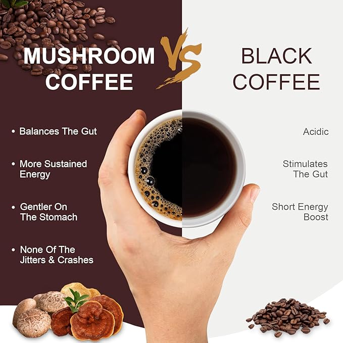 Mushroom Coffee,Instant Coffee with 6 Adaptogenic Mushrooms (Cordyceps, Lion’s Mane, Shiitake, Turkey Tail) for Better Energy, Focus, Positive Mood & Immune Support - 30 Servings