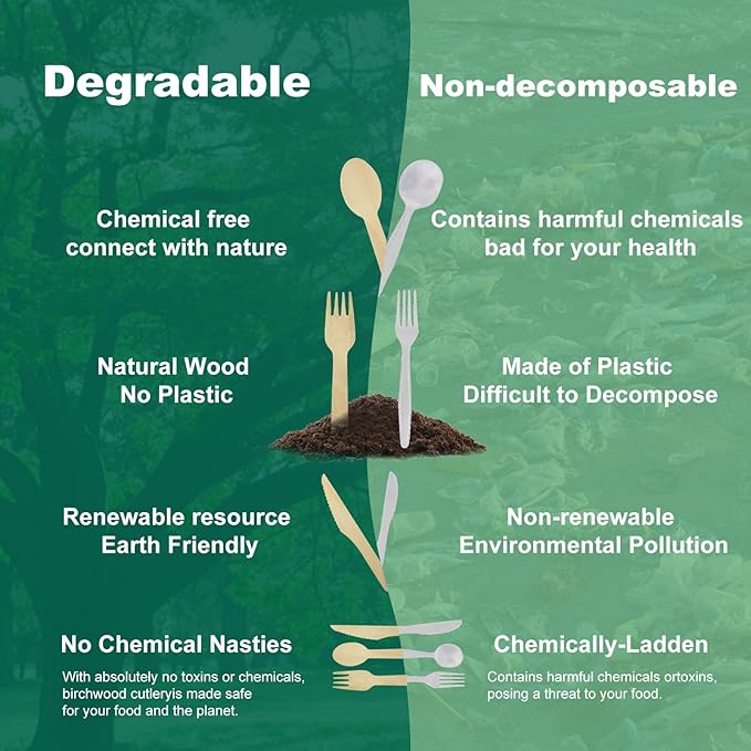 200PCS Wooden Spoons for Eating - 6.3" Bamboo Spoon Bulk, Compostable Spoons for Coffee & Hot chocolate, Biodegradable Disposable Spoon for Weddings, Parties, Catering and Craft Projects