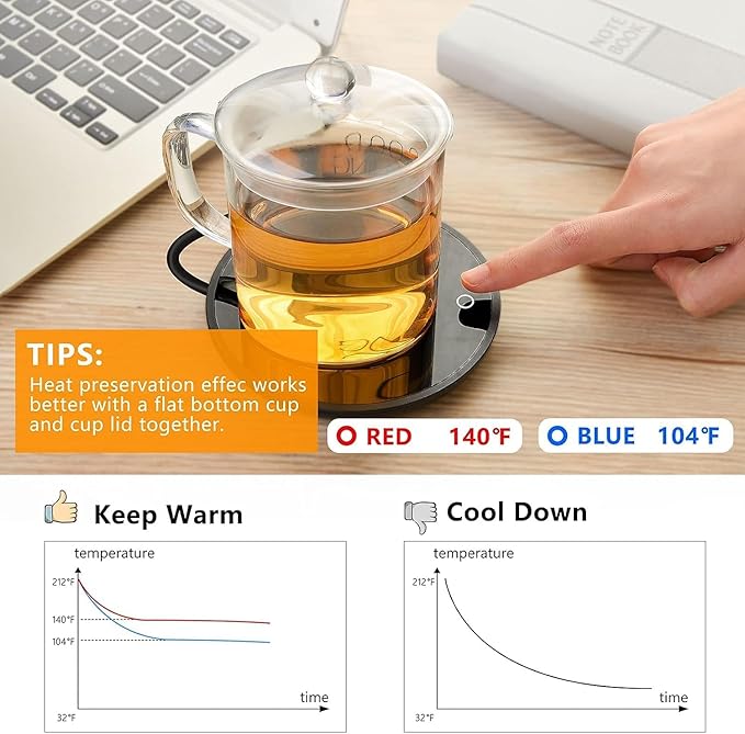 Mug & Tea Warmer - 2 Temp. Settings, Portable, Beverage Warmer for Office & Desk