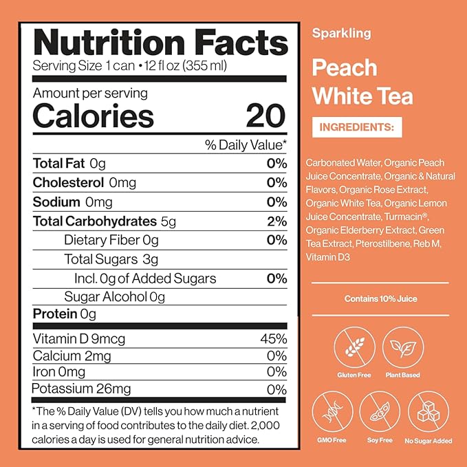 Happy Being Sparkling Nutrient-Rich Peach Rose White Tea – Infused with Turmeric, Elderberry, Vitamin D3, Caffeine Free, Plant-Based, Low Calorie & Low Sugar Drinks, 12oz (4 Pack)