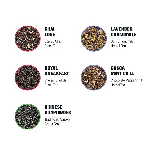 Tiesta Tea - Classic Loose Leaf Tea Gift Box, High to Non-Caffeinated Assorted Blends, 5 Pouches of Hot & Iced Variety Pack, English Breakfast, Green, Chai, Lavender & Herbal