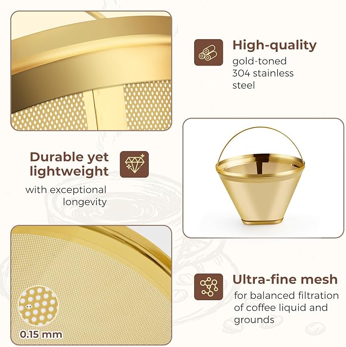 Gold Stainless Steel Coffee Filter - Reusable Ninja Filter, Cuisinart Replacement | Fits Ninja Dual Brew Pro, Cuisinart DCC-3400 & #4 Cone Makers (2-Pack)