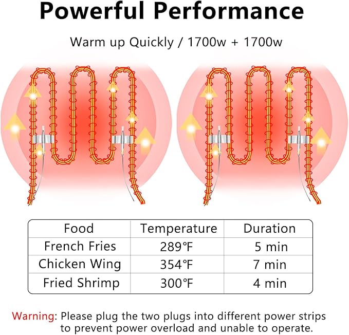 Deep Fryer with Basket, 3400w 14Qt Oil Tank/ 6.7Qt Basket x 2, 0.6mm Thickened Stainless Steel Countertop Electric Fryer for Home and Commercial Use, Oil Fryer with Double Overheat Protection