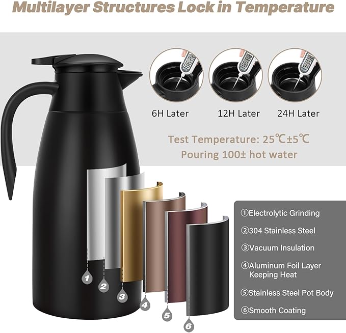 68OZ Thermal Coffee Carafes for Keeping Hot, 2 Liter Stainless Steel Thermal Carafe, Double Wall Vacuum Insulated Pitcher Tea Pot for Coffee Tea Keep Hot 12 Hours, Silver & Black