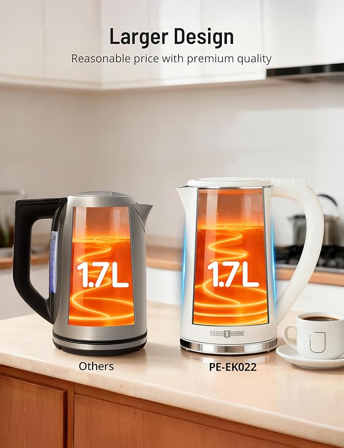 Electric Tea Kettle, Upgraded 1.7L Temperature Control Electric Kettle, 4H Keep Warm Water Boiler with 6 Presets, LED Screen Electric Kettles for Boiling Water, Boil-Dry Protection, BPA Free, White