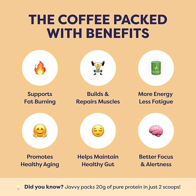 Cookie Dough Protein Iced Coffee - Premium Whey Protein & Instant Iced Coffees - 100% Natural Cold Brew - Zero Artificial Flavors & Sweeteners, 80 mg Caffeine Per Serving, 20 Servings