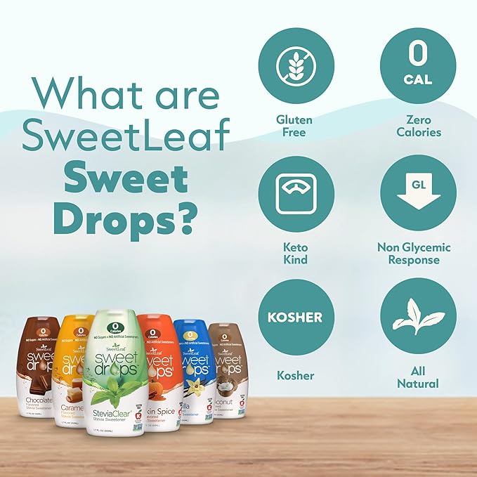 SweetLeaf Sweet Drops - Flavored Stevia Liquid Sweetener, Stevia Extract, Zero Calories, Gluten Free, Keto Friendly, Non GMO, Natural Flavors, Sugar Alternative - Chocolate, 1.7 Fl Oz (Pack of 2)