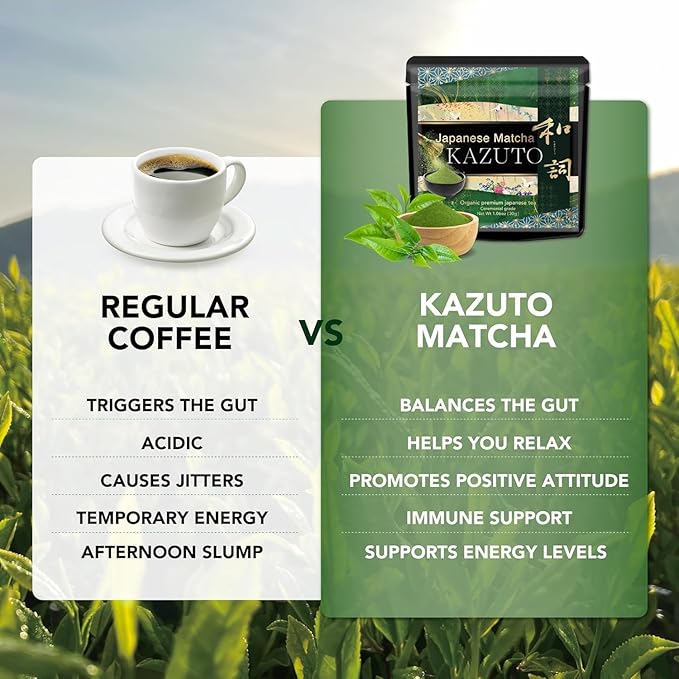 Kazuto Premium Ceremonial Grade Matcha Green Tea Powder - Premium First Harvest Single Origin USDA Organic Gluten-Free Vegan, 100% Pure Unsweetened No Additives from Shizuoka (1.06oz, Premium)