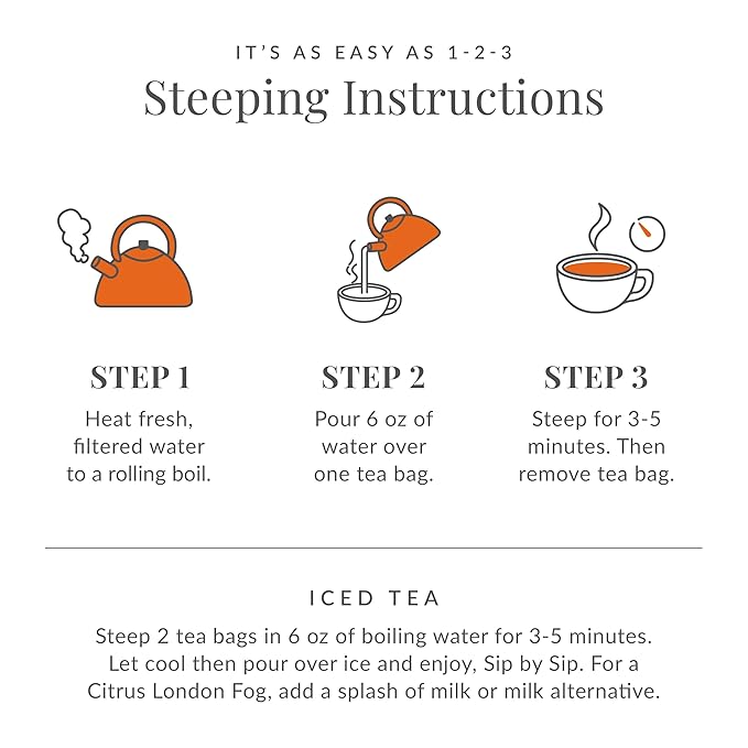 The Republic of Tea – All Day Earl Grey® Orange Marmalade Black Tea, Naturally Caffeinated, 36 Tea Bags