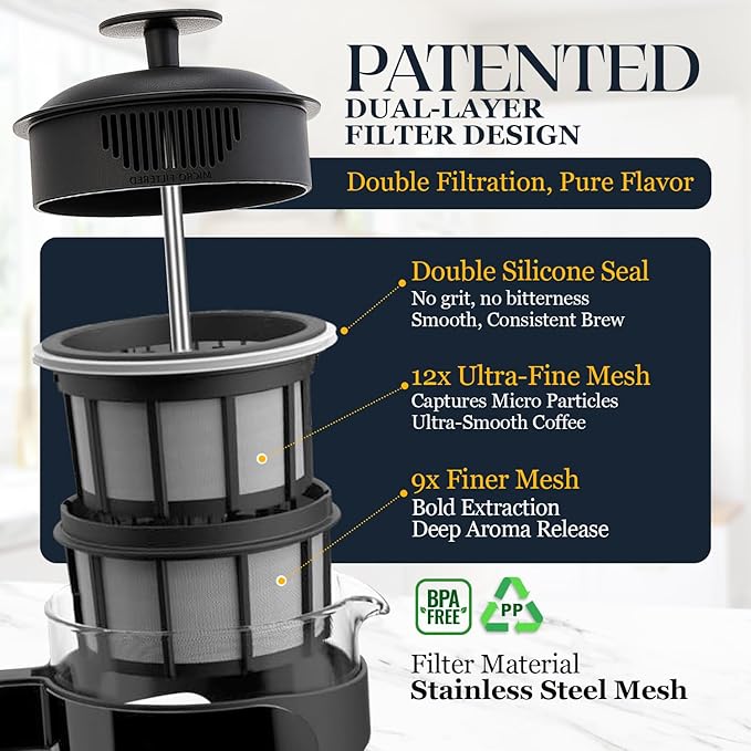 ESPRO P3 French Press Coffee Maker – Patented Double Micro-Filter for Grit-Free Brew, Heat Resistant thicker Borosilicate Glass Coffee press – (18 oz)