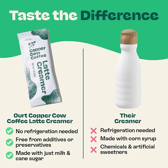 Copper Cow Coffee Pour Over Vietnamese Coffee Pouches + Sweetened Condensed Milk Creamers (8 Coffees & 8 Milk Creamers) | Churro Lattes, No Refrigeration Needed, Travel Friendly Ground Coffee