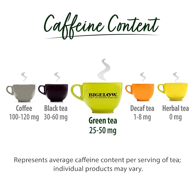 Bigelow Tea Organic Green Tea Bags Box, Caffeinated Tea with Green Tea, 40 Count Box (Pack of 6), 240 Total Tea Bags