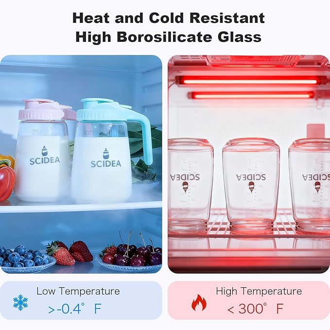 32oz Glass Pitcher with Lid, Heat & Cold Resistant, Leak-Proof Wide-Mouth Milk Fridge Storage Container, High borosilicate glass, Mason jar for Coffee, Iced tea, Milk, Food Storage, Pink