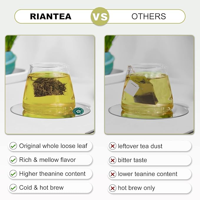 RIANTEA Organic Prevernal Sencha Green Tea Bags - Low Caffeine, Cold & Hot Brew, Premium Quality from Award-Winning Plantation, Non-GMO, Biodegradable, Unsweetened, 100% Natural