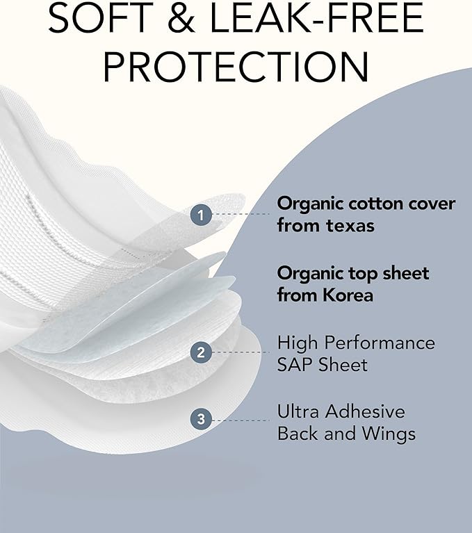 Unscented Ultra Thin Sanitary Pads (40 Count, Overnight) – Organic Cotton Feminine Pads with Wings for Women, Super Absorbent & Soft, Period Protection, Hypoallergenic