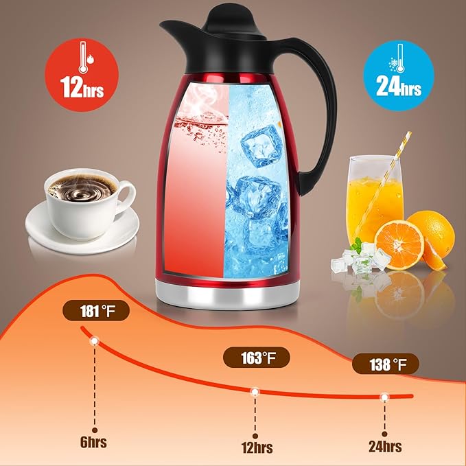 ShineMe 68Oz(2L) Coffee Carafes for Keeping Hot, Double Walled Vacuum Stainless Steel Coffee Urn, Insulated Hot Water & Coffee Dispenser with Airtight Lid, 12H Heat/24H Cold Retention, Red Color