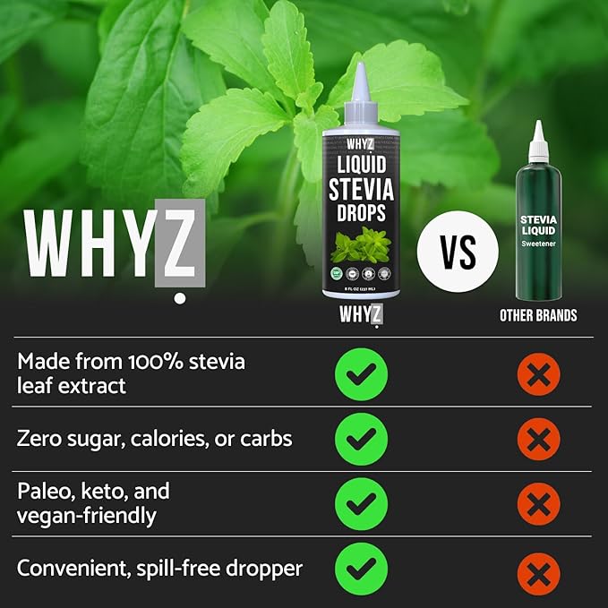 WHYZ Liquid Stevia Drops 8oz, Natural Liquid Stevia Extract, Pure Sweetener, Plant-Based Sweetener For Coffee Syrup, Zero Calorie, Non-GMO, Gluten-free, 1,823 Servings