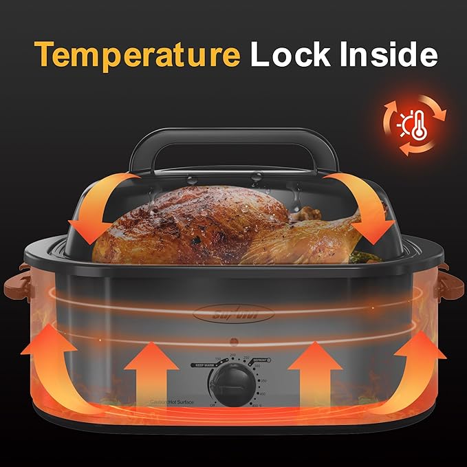 Sunvivi 28 Quart Electric Roaster Oven Turkey Roaster with Lid Electric Roasters with Removable Pan Large Roaster,Visible & Self-basting Lid, Fast Heating & Thaw/warming Setting,Silver