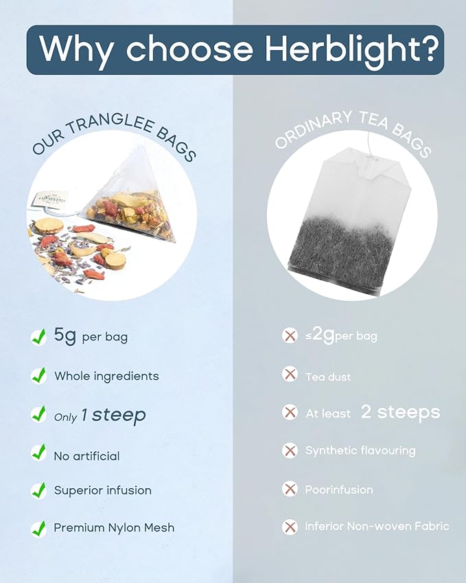 HerbLight Nighty Night Extra Tea – Valerian Root, Chamomile & Lavender Sleep Blend. Extra Strength Caffeine-Free Herbal Tea for Deep Night-Time Rest, 2 Pack (Total 30 Bags)