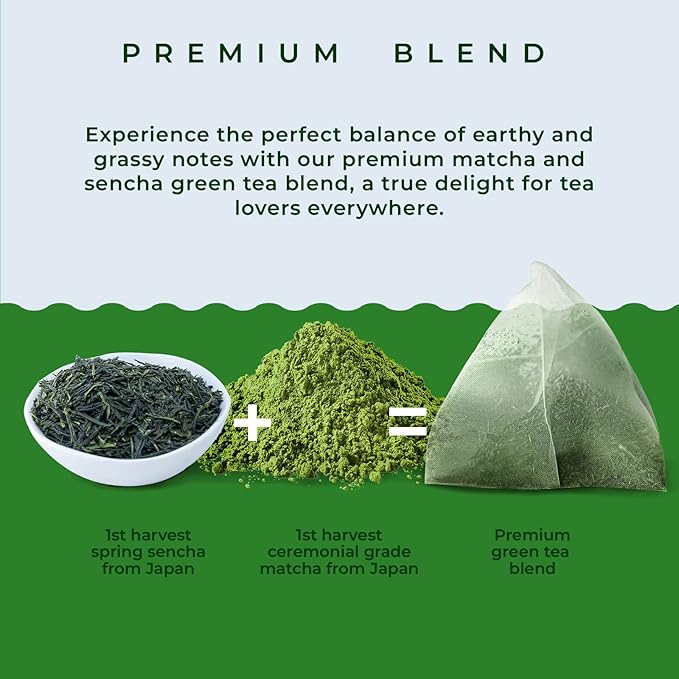 Organic Japanese Matcha Green Tea Bags - Ceremonial Grade Matcha Powder and 1st Harvest Spring Sencha Blend for Unforgettable Taste - 60 Tea Pyramids by Aprika Life