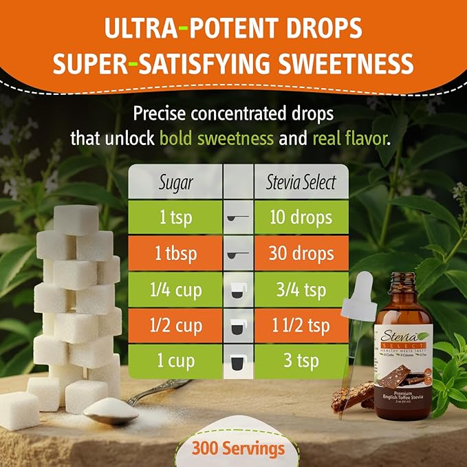 Stevia Select English Toffee Extract Stevia Liquid - Zero Calorie Sweetener - All Natural Liquid Stevia Extract - Keto Sweetener & Sugar Alternative 2 Oz (2 Pack)