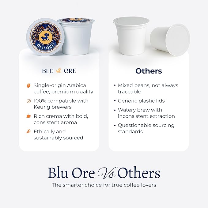 Blu Ore Premium Vietnamese Coffee Pods - Dark Roast - Recyclable Single Serve K-Cup Compatible (24 Count) - 100% Arabica Coffee, No Preservatives or Artificial Flavor