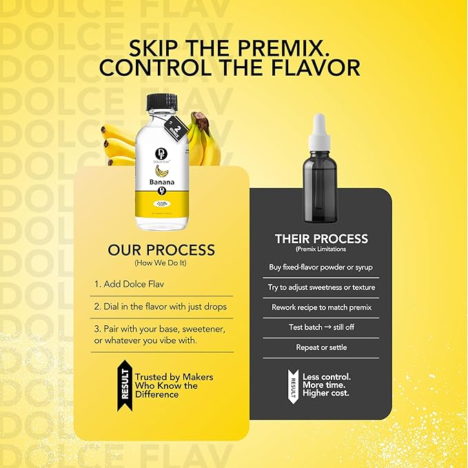 Dolce Flav Banana Extract – 2 Ounce Oil-Soluble Kosher, Sugar-Free, Concentrated Ripe Banana Flavoring for Baking, Smoothies & Ice Cream, Includes Measured Dropper, Pack of 2