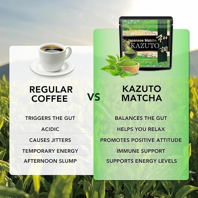 Kazuto Classic Ceremonial Grade Matcha Green Tea Powder - Premium First Harvest Single Origin USDA Organic Gluten-Free Vegan, 100% Pure Unsweetened No Additives from Shizuoka (1.06oz, Classic)