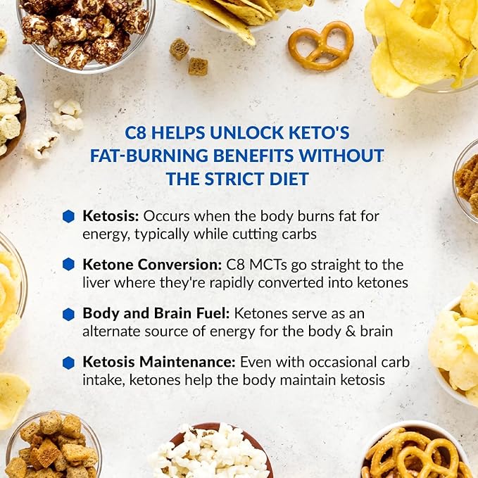BioTrust Keto Elevate – C8 MCT Oil Powder – Ketogenic MCT Coffee Creamer, Keto Coffee Creamer – Clean Energy, Mental Focus & Clarity – 100% Caprylic Acid MCT Powder, Non-GMO (Unflavored, 40 Servings)