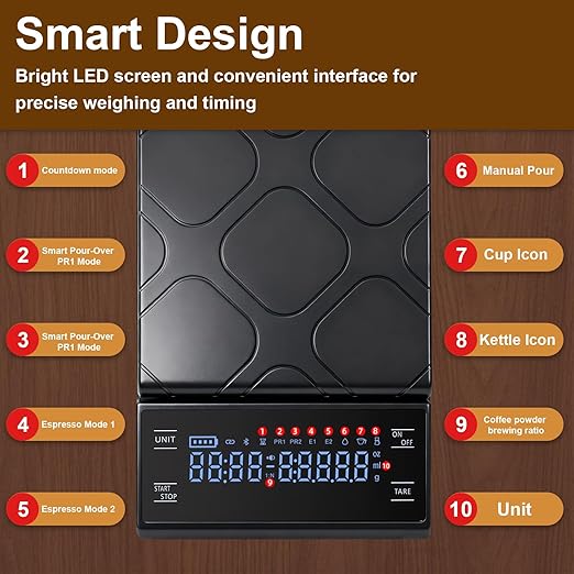 Coffee Scale Kitchen 3kg/0.1g Precision Food Scale,Units Conversion,for Coffee Prep,Perfect for Home Coffee Lovers Rechargeable Black
