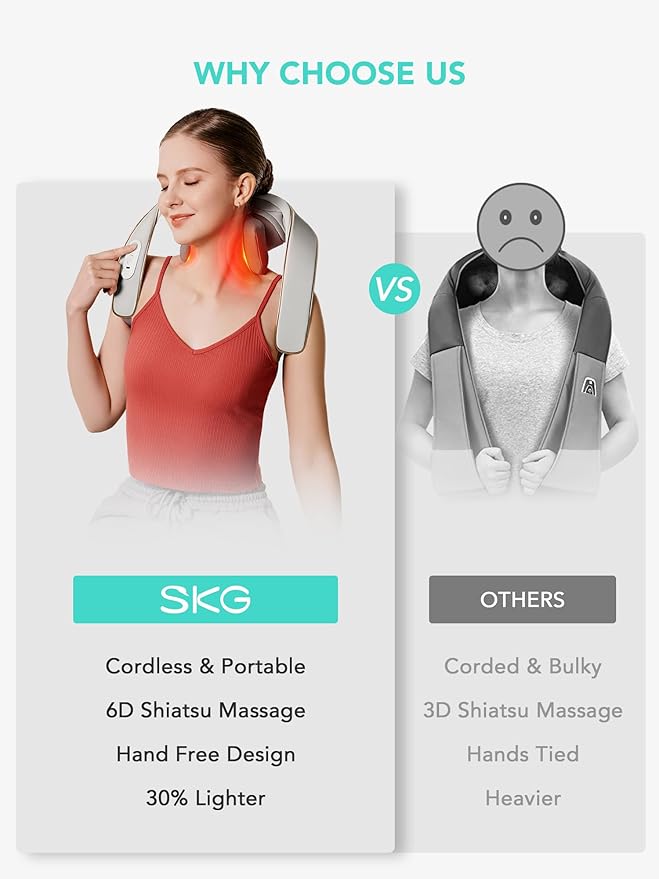 SKG Neck Massager with Heat for Pain Relief, Deep Tissue 6D Kneading, Cordless Neck and Shoulder Massager for Men and Women, Christmas Gift for Family and Friends