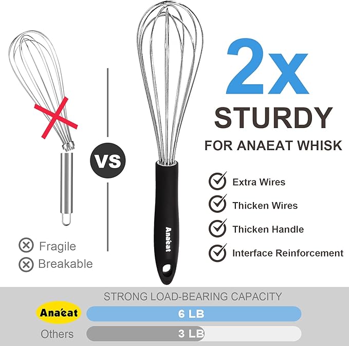 3 Packs Stainless Steel Whisk Set - Balloon Whisk, Anaeat Thick Stainless Steel Wire ＆ Strong Handles, Egg Beater for Cooking, Blending, Whisking, Beating and Stirring (9"+11"+12")