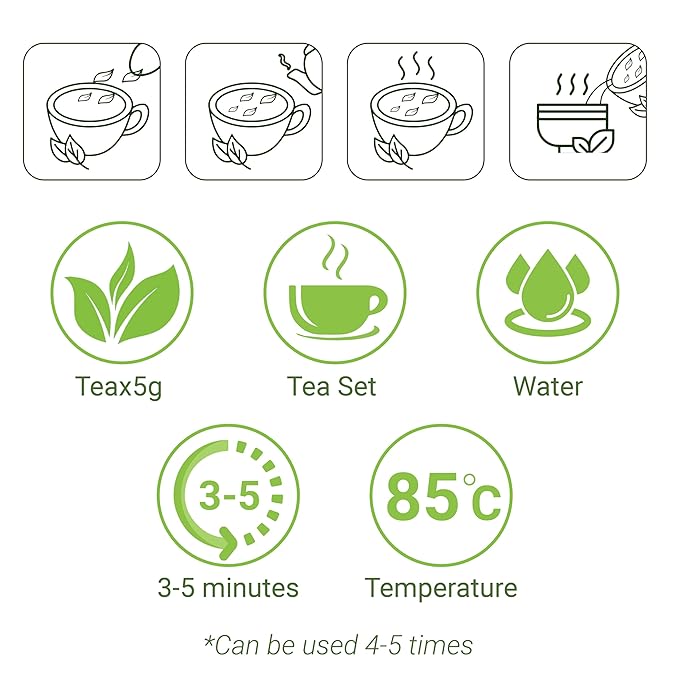 doanhdang - 7 Oz Premium Oolong Tea, Vietnamese Oolong Loose Leaf Tea with Fresh Taste, CauDat Oolong Tea in High Mountain, For Morning Companion, Vietnamese Golden Lily Tea (JinXuan Oolong)