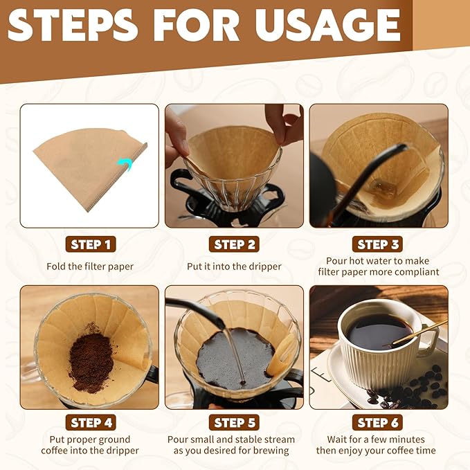 200 Count Cone Coffee Filters, Coffee Filters #1 Disposable, V60 Natural Unbleached Cone Paper Filter for Pour Over and Drip Coffee Maker, Suitable for Home Coffee Shop (1-2 Cup)