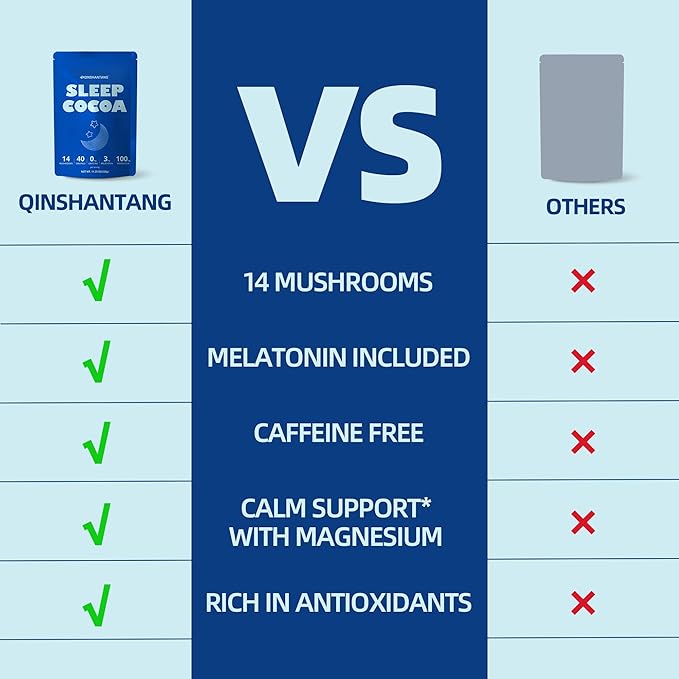 Mushroom Hot Cocoa for Sleep, 40 Servings, Mushroom Hot Chocolate Powder, 14 Mushroom Blend with Magnesium Glycinate, Melatonin, L-Theanine, GABA | Relaxation Calm Aid | Vegan, Keto-Friendly, Gluten-Free