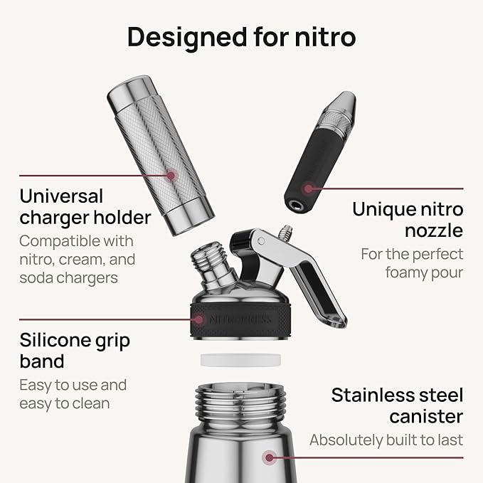 Original NitroPress - Nitro Cold Brew Coffee Maker Kit | Includes 10 Nitrogen Cartridges | Portable Infuser for Smooth Nitro Drinks, Cold Brew, Cocktails & Tea at Home or On the Go