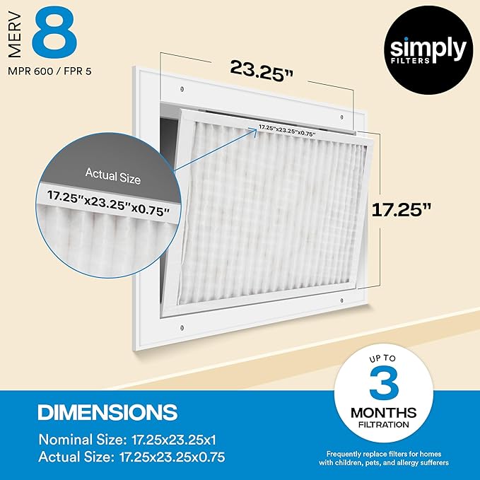 Simply 20x20x1 Air Filter, Merv 8, MPR 600, 6 Pack, Furnace Air Filter for HVAC (Actual Size: 19.75"x19.75"x0.75") DUST, Pet, & Allergy Control