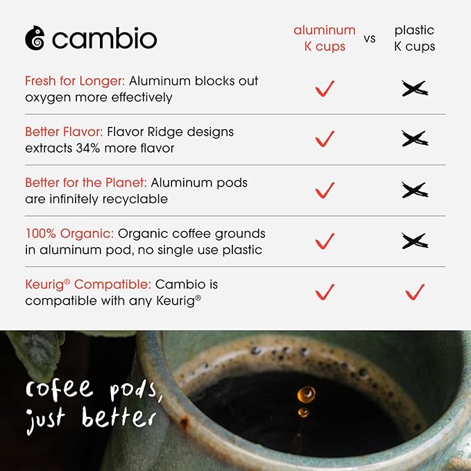 Cambio Roasters French Roast Organic Keurig KCups, Only Aluminum KCup Keurig Coffee Pods for Better & Longer Lasting Flavor, Intense Dark Roast Coffee K Cups, Toasty with Smoky Aroma, 10 count