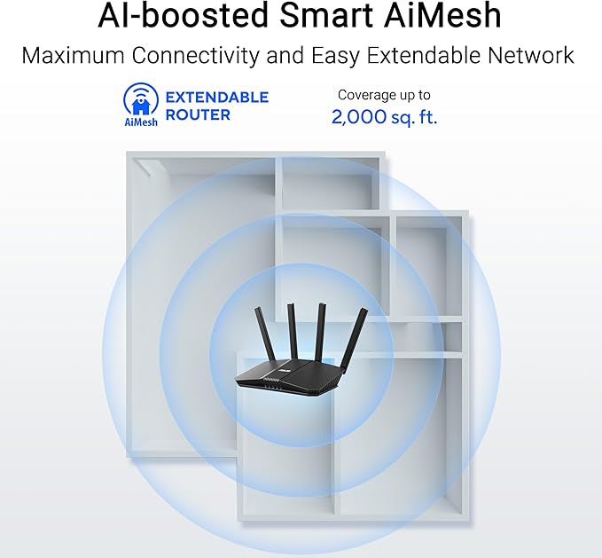 ASUS RT-BE58U WiFi 7 BE3600 AiMesh Extendable Router, 4K-QAM, MLO, AI Detection 2.5G Port, Four 1G Ports, Commercial-Grade Network Security, Parental Control, IoT Network, Kid’s Network, VPN Network