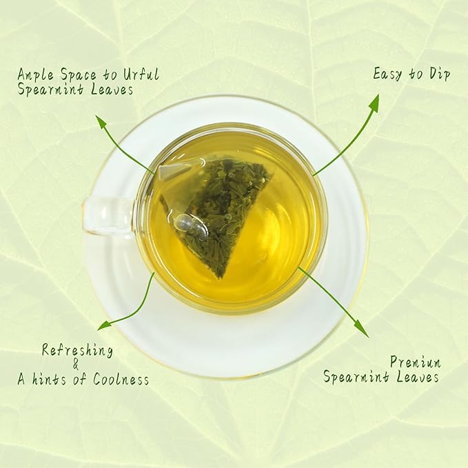 Jarteela - Spearmint Tea Bag, 1.5g x 60 Count - Pure Spearmint Leaves - Natural Herbal Tea Bags for Digestion - Non-GMO - Caffeine-free Tea