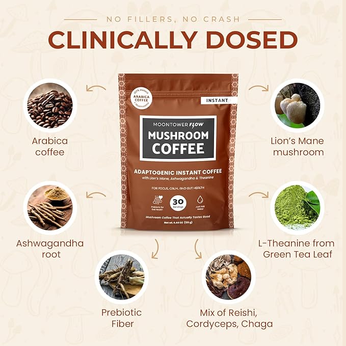 Instant Mushroom Coffee - Organic Adaptogenic Coffee Blend with Lion's Mane, Ashwagandha, L-Theanine & Prebiotic Inulin for Focus, Calm Energy & Gut Health Support - 30 Servings by Moontower