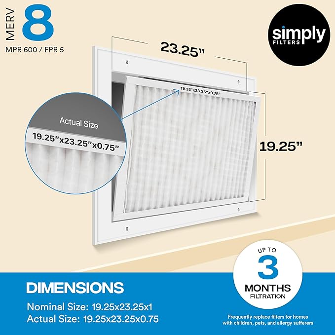 Simply 24x25x1 Air Filter, Merv 8, 6 Pack, For Home AC Furnace & HVAC (Actual Size: 23.75"x24.75"x0.75") DUST, Pet, & Allergy Control