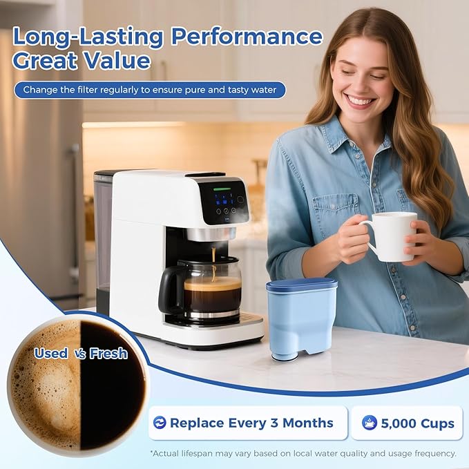 AquaClean Filter Compatible with Philips Coffee Machines – CA6903 Water Filter for EP1220/2230/3241, Series 1200/2200/3200/5400 – Anti-Scale Cartridge [1-Pack]