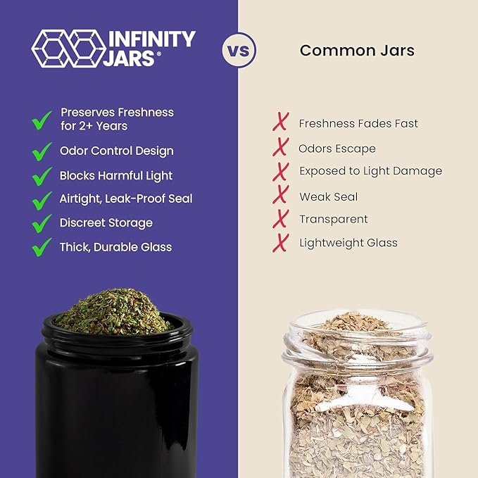Infinity Jars Classic UV Glass Jar 500ml (17 fl oz) Airtight, Durable Black Refillable Screw-Top Container for Coffee, Spices, Tea, Dried Goods, Kitchen Pantry Jars (5)