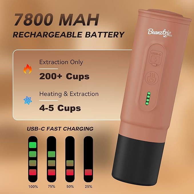 H02 PRO Portable Espresso Maker, Mini Electric Coffee Maker Compatible with Ground Coffee & NS Capsule, Christmas Gift, 20 Bar Travel Espresso Machine with Self-Heating for Camping, RV