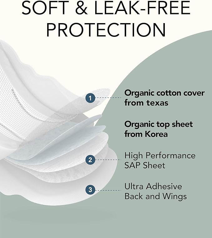 Unscented Ultra Thin Sanitary Pads (56 Count, Large) – Organic Cotton Feminine Pads with Wings for Women, Super Absorbent & Soft, Period Protection, Hypoallergenic