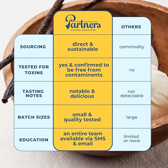 PARTNERS COFFEE ROASTERS - Whole Bean Coffee (El Ramo - Colombian, Light Roast) 12oz - Sweet, Nuanced Colombian Blend - Peach, Fresh Cream, Vanilla - Whole Coffee Beans - Roasted in New York City
