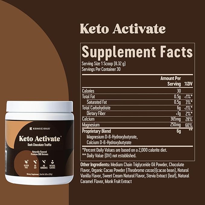 Dark Chocolate Truffle Exogenous Ketones Drink - 2 Pack: Pure Keto Shake Powder with Chocolate Ketones | Jumpstart Ketosis & Boost Energy with Natural Ketones Supplements by Konscious Keto